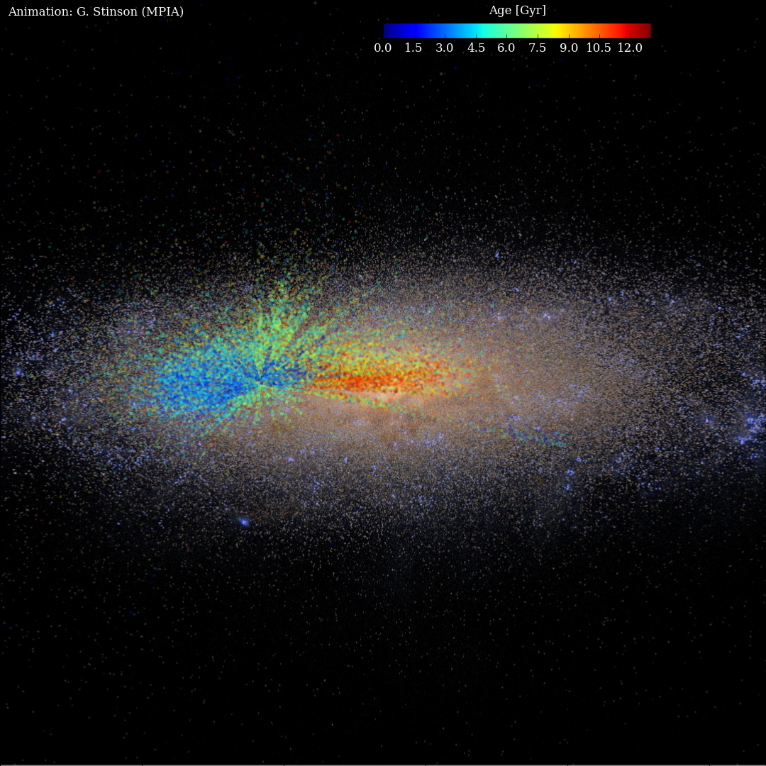 Milky Way's Growth Rings Unveiled in 1st Age Map